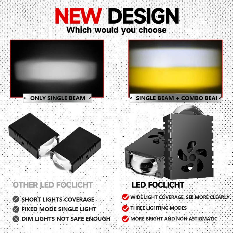 1PCS/2PCS Mini Faro LED con Le - Universal Motorcycle Led Headlight Projector recensione e prezzo